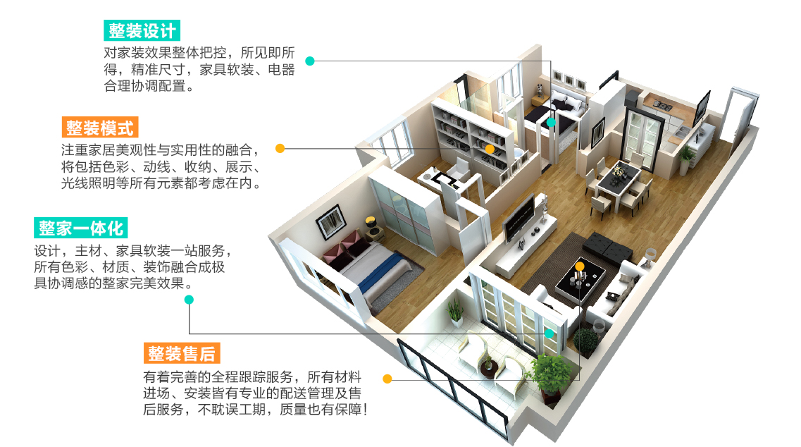 一站式整體家裝1.jpg 一站式整體家裝1.jpg