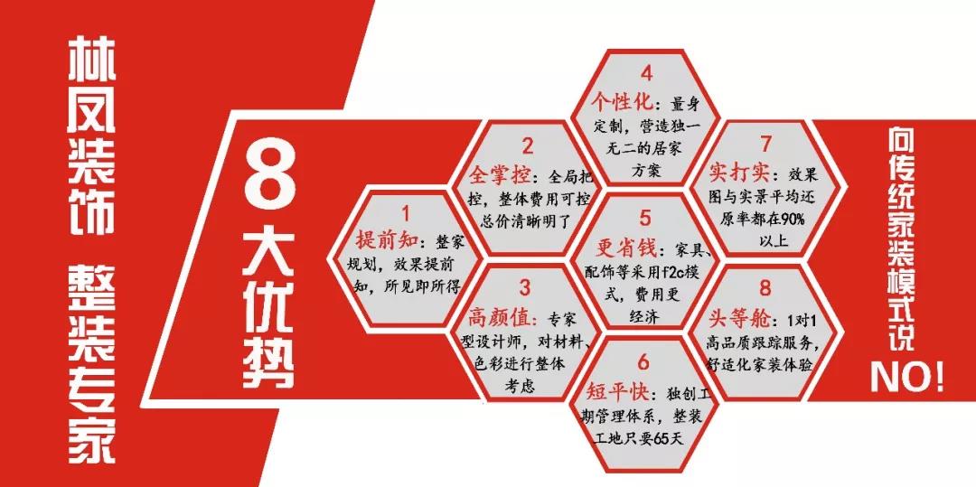 林鳳裝飾締造家裝6.0時代 林鳳裝飾締造家裝6.0時代